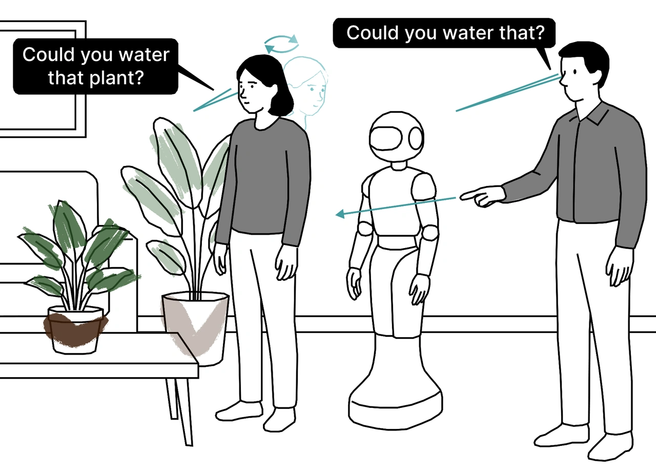 Multimodal Interaction